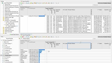 DuckDB vs. PostgreSQL in Ultorg 1.9.0