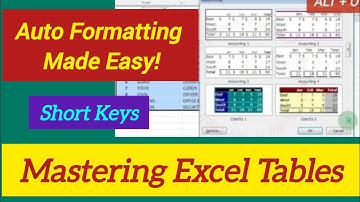Mastering Excel Tables Auto Formatting Made Easy || Excel Table Formatting: A Step-by-Step Guide