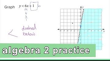 Algebra 2 Practice - Graph a Linear Inequality on a Coordinate Plane (Example 2)