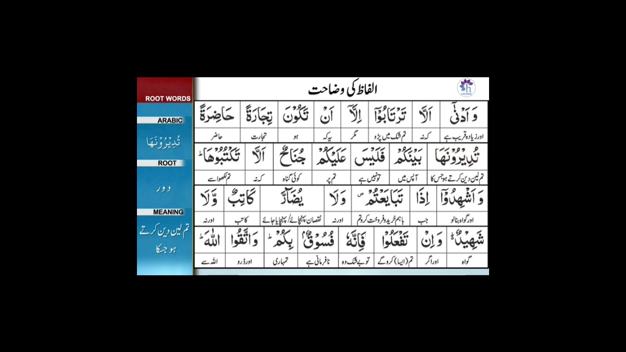 Surah tul Baqarah Ayat No 283 Words Translation and Analysis Part 4