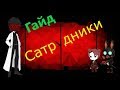 Гайд по сотрудникам в игре Lobotomy Corporation