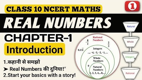 Class 10 Maths Exercise 1.1 Introduction || New NCERT || Ch 1 Real Numbers || CBSE
