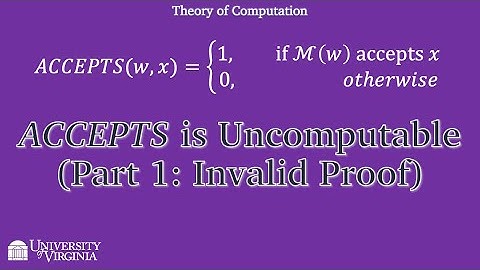 ACCEPTS is Uncomputable (Part 1)