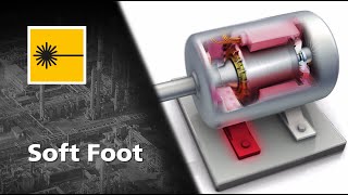 Understanding Soft Foot: PRUFTECHNIK explains screenshot 5