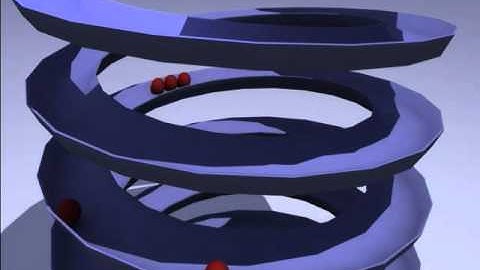 Lightwave Dynamics In Action