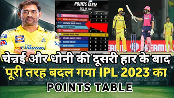 IPL 2023 Today Latest Points Table | CSK vs RR After Match Points Table | Ipl 2023 Points Table