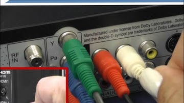 Panasonic VIERA - Connecting your Viera Television to an Analogue Device