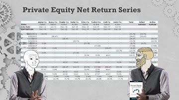 Private Equity Net Returns: Introduction (NR100)