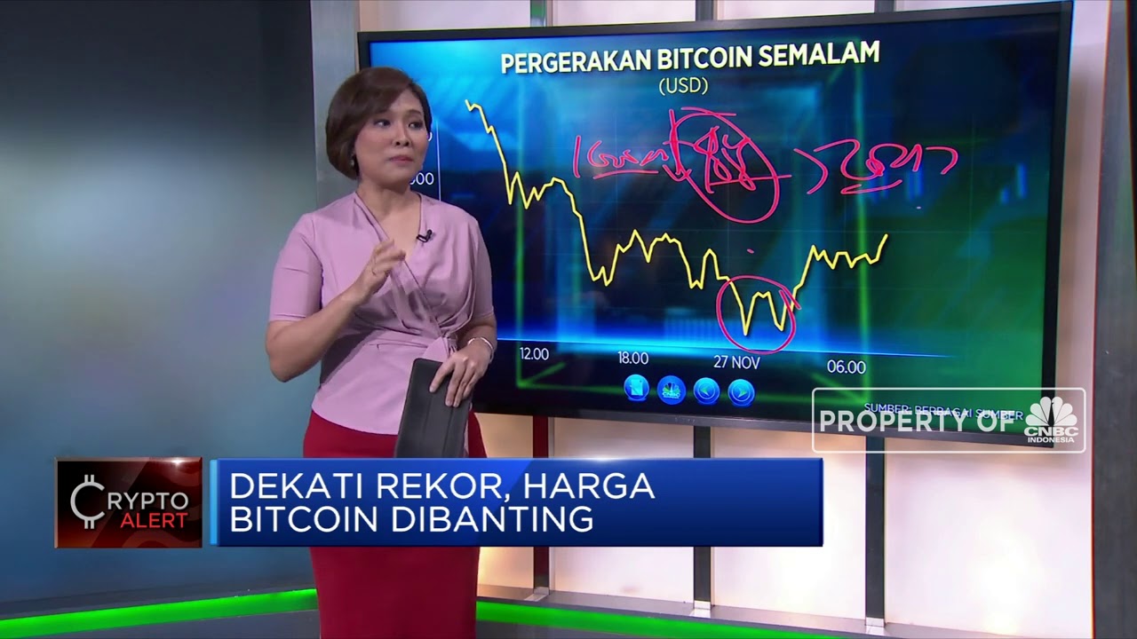 Dekati Rekor Harga Bitcoin Dibanting Youtube