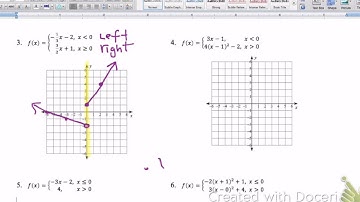 Alg1 05-25-16 graphing piecewise functions