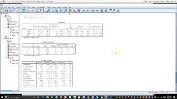 Testing Assumptions for Multiple Regression using SPSS