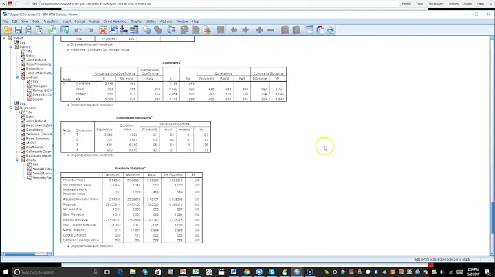Testing Assumptions for Multiple Regression using SPSS
