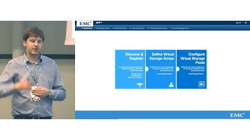 GINTARAS PELENIS - „EMC ViPR Software-Defined Storage" [EN]