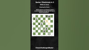 Chess puzzle - Checkmate in 3 - Breaking the Chains