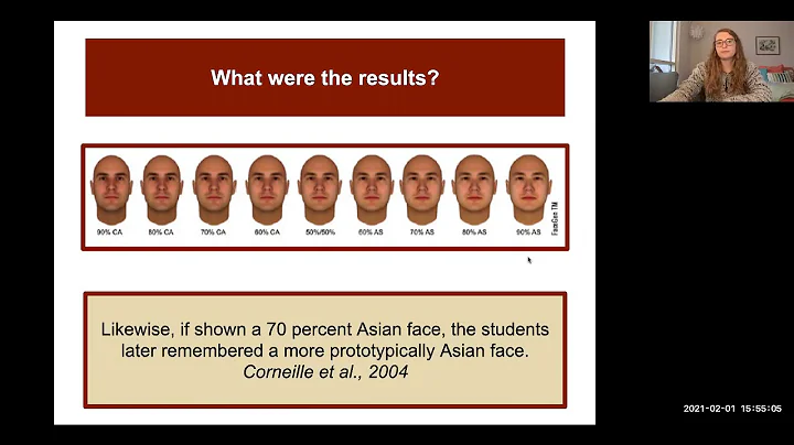 AP Psychology- Module 34
