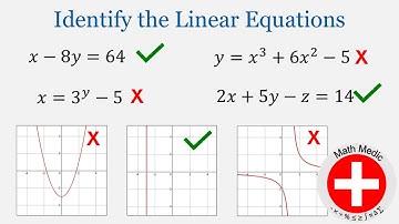 Introduction to Linear Equations (Intro Algebra Unit 6: #1)