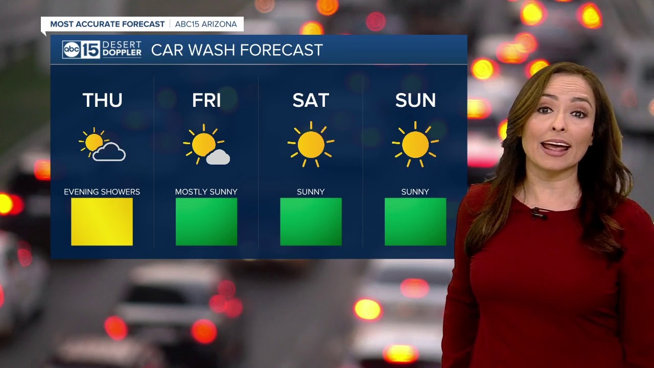 Rain chances in Thursday's forecast - YouTube