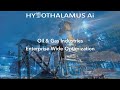 HAI - O&G Commercial Video