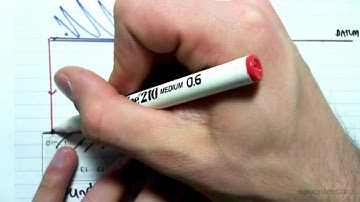 9.1 Constructing a Flow Net