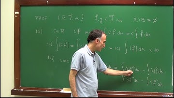 Lecture 15: Properties of the integral, 02