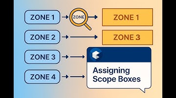 Automatically Assign Scope Boxes to Views in Revit Using AI with BIMLOGIQ Copilot