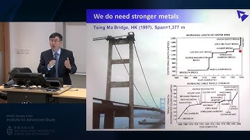 IAS Distinguished Lecture: Prof Ke Lu (Apr 12, 2017)