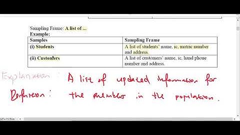 STA104 Chapter 1 Intro  Sampling Frame (Part 3)