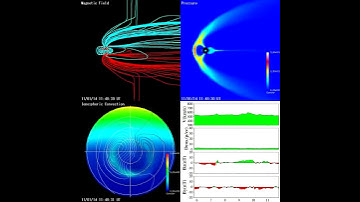 01/14/2011 - Real-time Magnetosphere Simulation