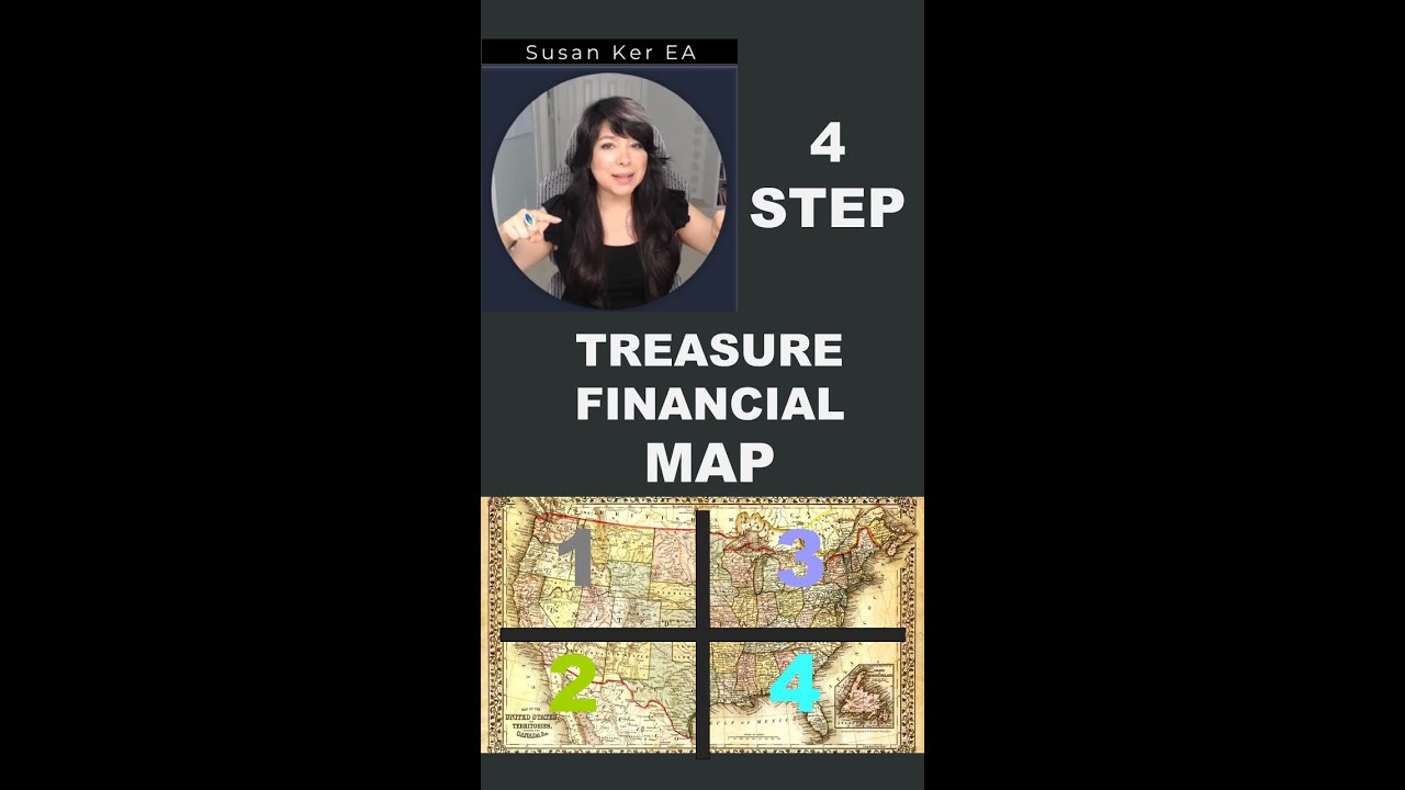 4 Steps to become a CFO Superpreneur. - YouTube