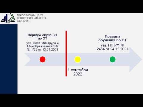 Обучение по охране труда по 1/29 и 2464 в переходный период. Внеочередная проверка знаний