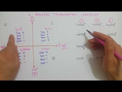 2 SANİYE DE TRİGONOMETRİK İŞARETLER
