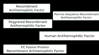 5 Antihemophilic Agents In a nutshell - Recombinant - PEGylated -Human - Porcine Sequence - Fc Fusio