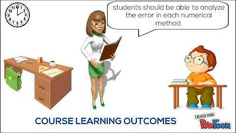 INTRODUCTION TO NUMERICAL ANALYSIS