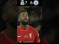 liverpool vs Chelsea carabao cup final #shorts #football #trending