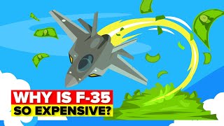 Why is the F35 so Expensive?