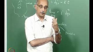 Mod-10 Lec-26 Chemical & Compositional Characterization: Reactivity