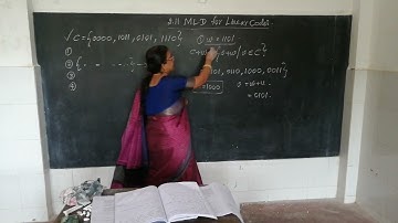 2.11 MLD for Linear Codes