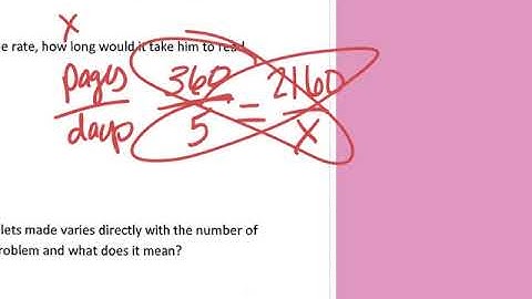 8thgrade Unit 5 Test Review PART1