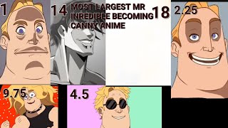 Mr Incredible Becoming Canny All Stars Anime