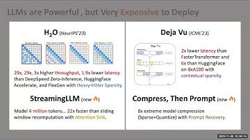 Sparsity for Efficient Long Sequence Generation of LLMs
