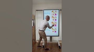 Indefinite Pronouns (part 2) #learnenglish