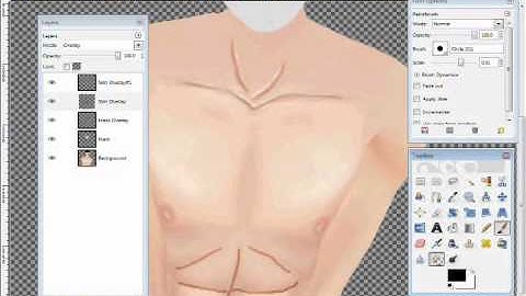Gimp Speed Paint, Imvu