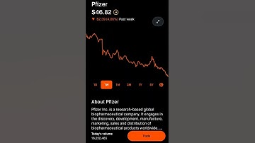 Pfizer - Robinhood Stock Market investing