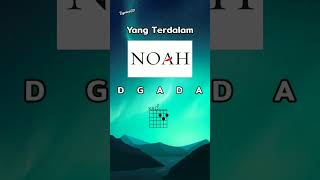 Download Lagu Yang Terdalam - Noah #shorts #noah #kuncigitar MP3 Download Lagu Yang Terdalam - Noah #shorts #noah #kuncigitar MP3