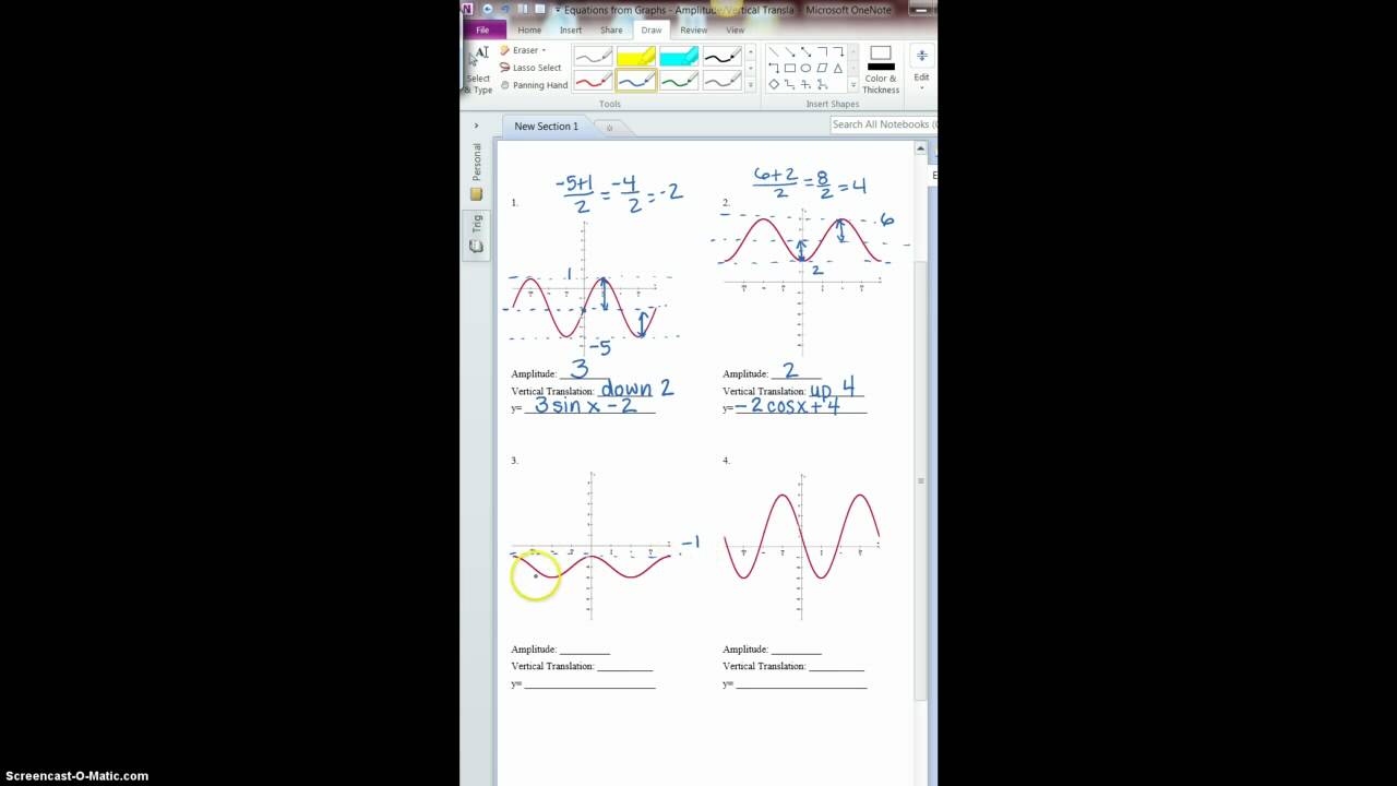 Equations from Trig Graphs - YouTube