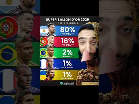 المرشحين للفوز بجائزة السوبر بالون دور