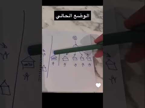 ابشركم يا حبايب شرح جميل و وافي عن التأمين الطبي الوطني اسمعوه للآخر
