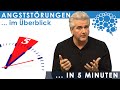 Angststörungen im Überblick in 5 Minuten│Dr. Dr. Damir del Monte│Prüfungswissen Medizin Kompakt