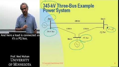 Electric Power Systems Module 4-1