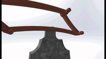 Spherical four-bar linkage animation, MAE 2250, Spring 2014